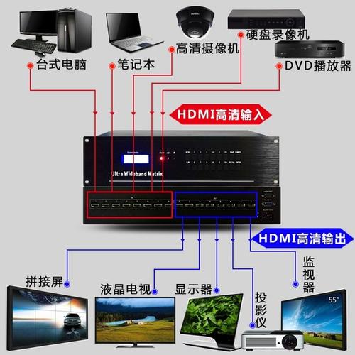 視頻服務(wù)器租用有何推薦呢？.jpg