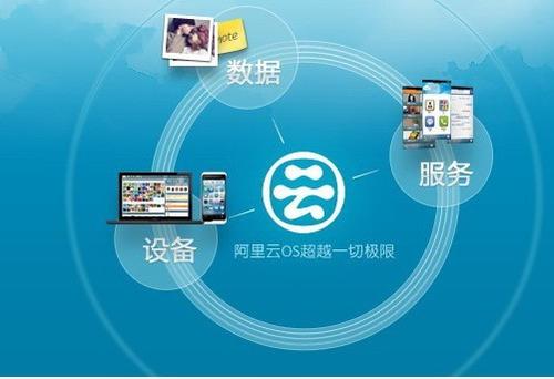 阿里云監控怎么樣？.jpg