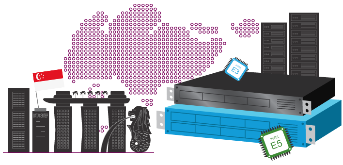 62d8f777d0249.png 香港vps和新加坡vps:誰更勝一籌?.png