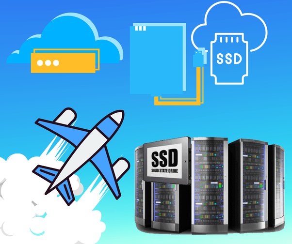 62f0ad9babdd2.jpg 為何在vps服務器上使用SSD?主要有3個原因.jpg