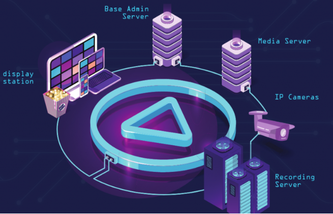 6528ee6960e10.png windows視頻點播服務器是什么?.png