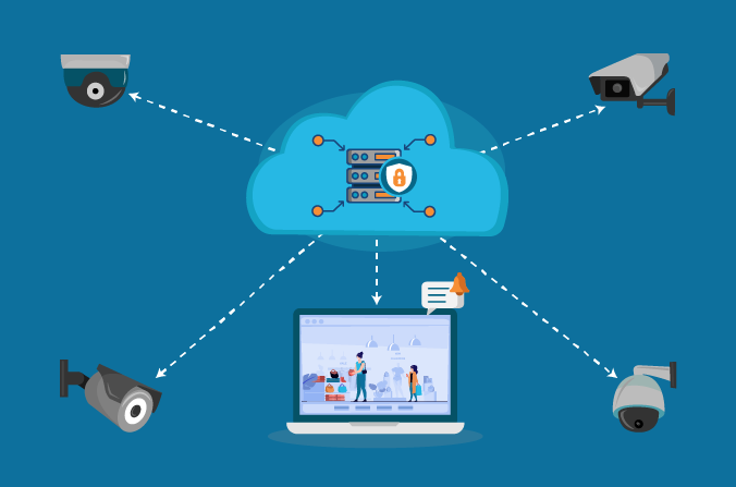 安防監控怎樣開通云儲存？.png