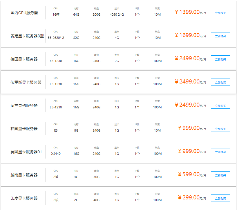 6661617f17722.png gpu云服務器哪家便宜?.png